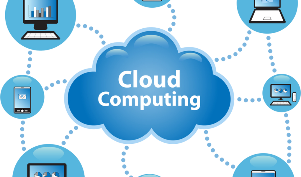 What Could Cloud Computing Do For Your Self Storage - Cloud Computing (1020x600), Png Download