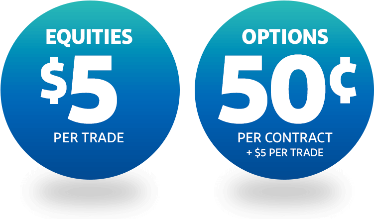 A Special Offer For Vectorvest Clients - Equity (770x440), Png Download