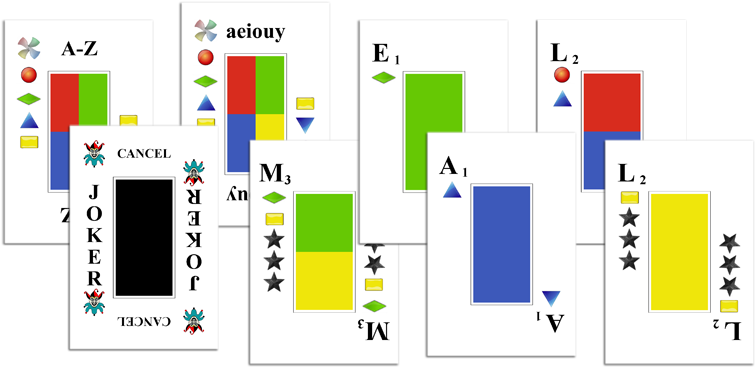 The Deck Contains 122 Cards, Including 3 Wild Cards, - Word (800x400), Png Download