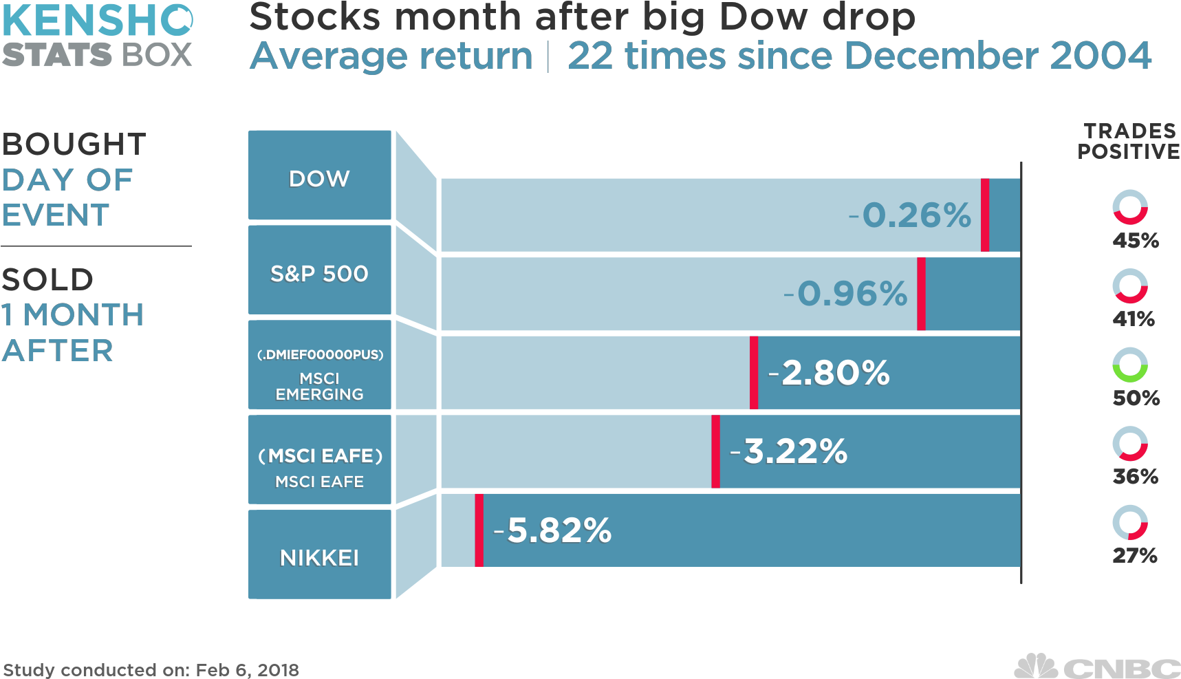 The News Gets Better A Little Further Out - Bepic Earnings (1920x1080), Png Download