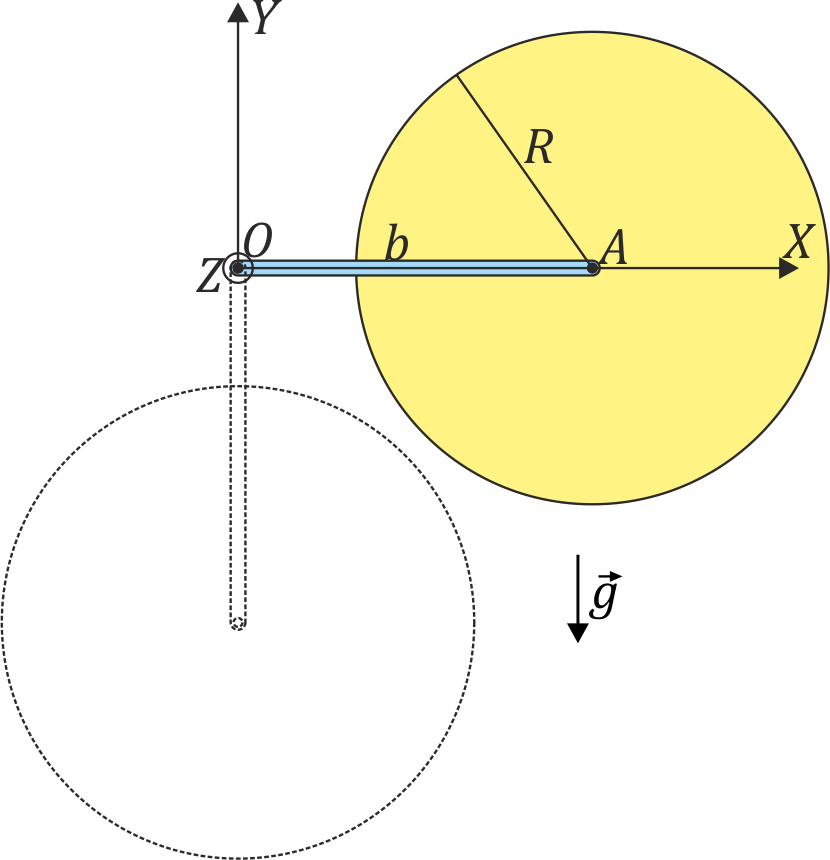 Pendulo Barra Disco - Circle (830x860), Png Download