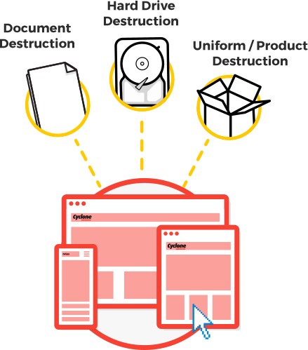 Our 5 Steps - Diagram (439x499), Png Download