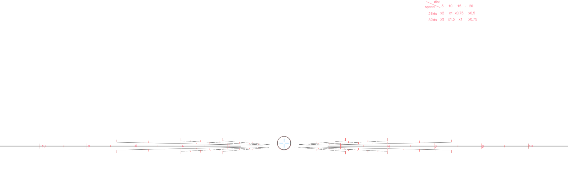 Crosshair - Crosshair Transparent (1920x1080), Png Download