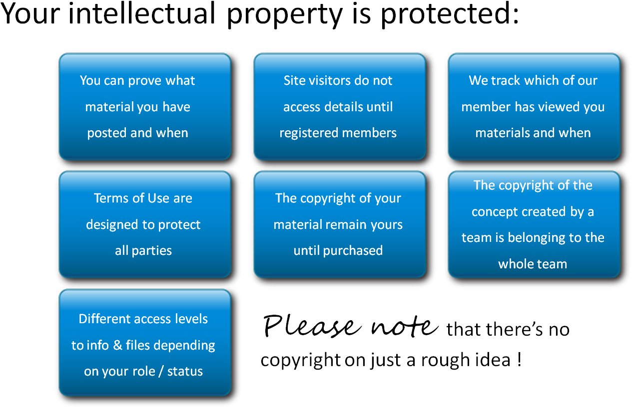 Dear Creative Members, - Copyright Protection (1311x857), Png Download