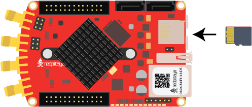 Images/pitaya Quick Start Insert - Red Pitaya (538x274), Png Download