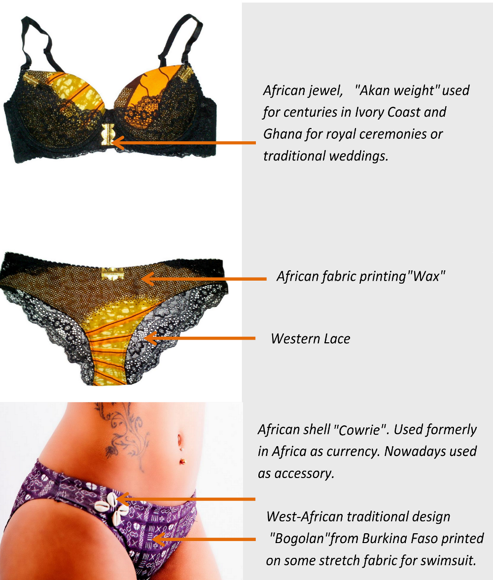 An Emerging Time Is Born The Art Of Mixing Materials - Materials Used In Africa (1000x1178), Png Download