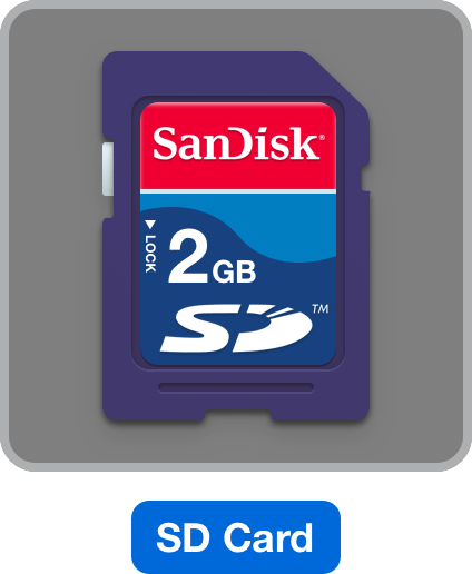 How To Recover Sd Card On Mac Os X - Sandisk Flash Memory Card - 8 Gb Memory Stick Micro (424x516), Png Download