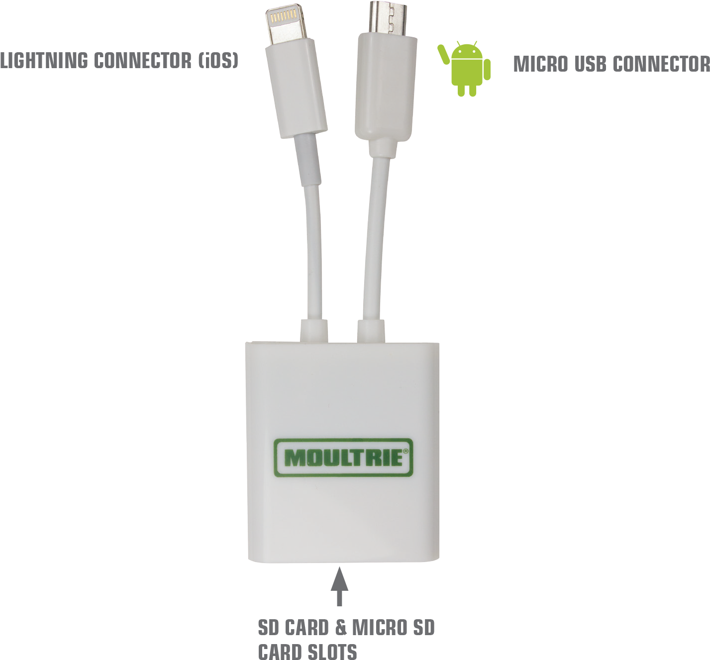 Moultrie Smart Phone Sd Card Reader-graphic - Moultrie Smartphone Sd Card Reader (1535x1473), Png Download