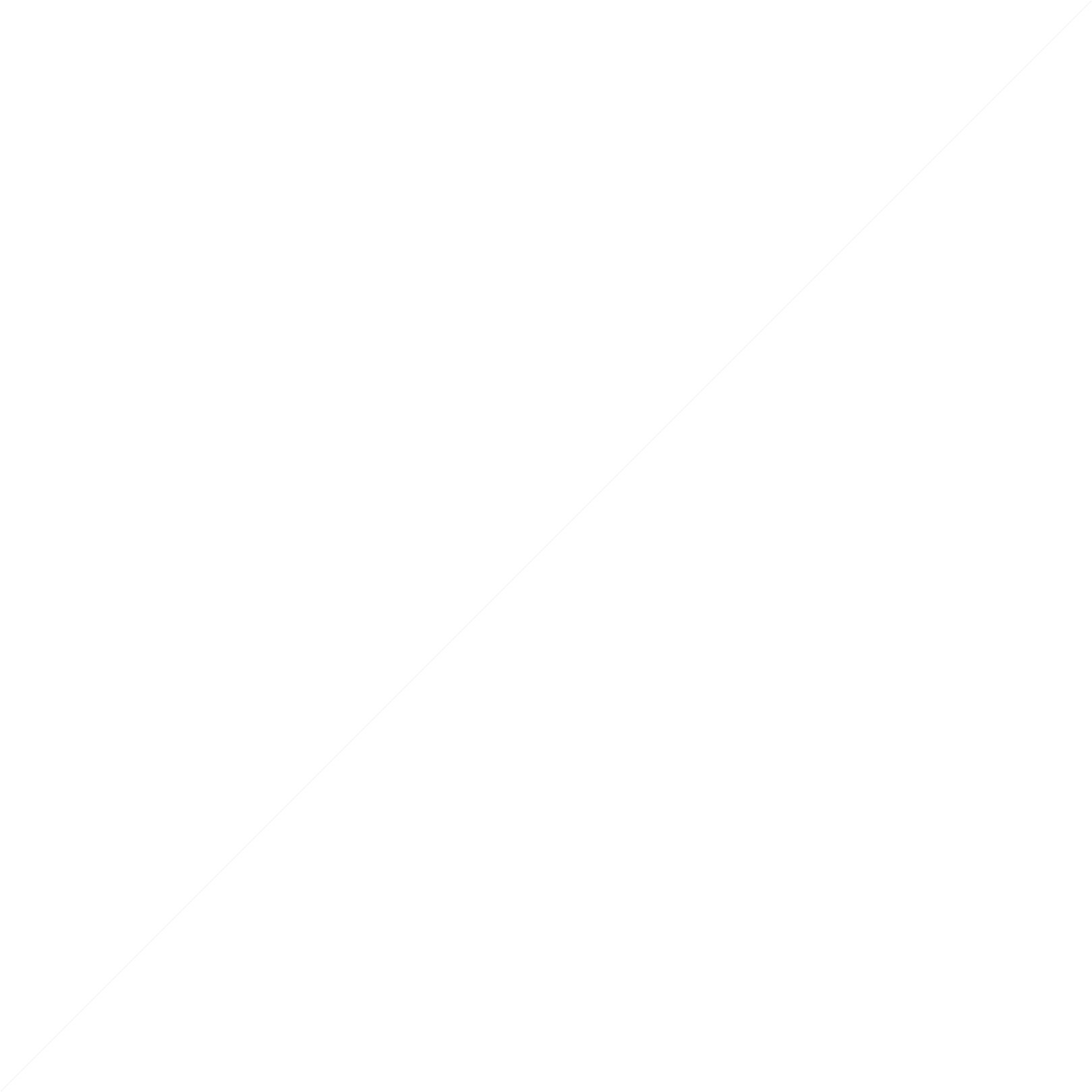Left Arrow Slider - Ps4 Logo White Transparent (2560x1812), Png Download