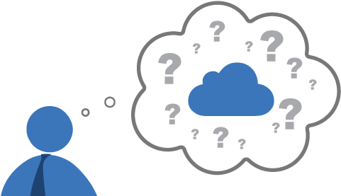 Servidor Para A Nuvem - Cloud Computing (630x280), Png Download