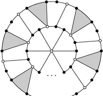 The First Two Coronas Of A Tessellation With Valence (389x350), Png Download