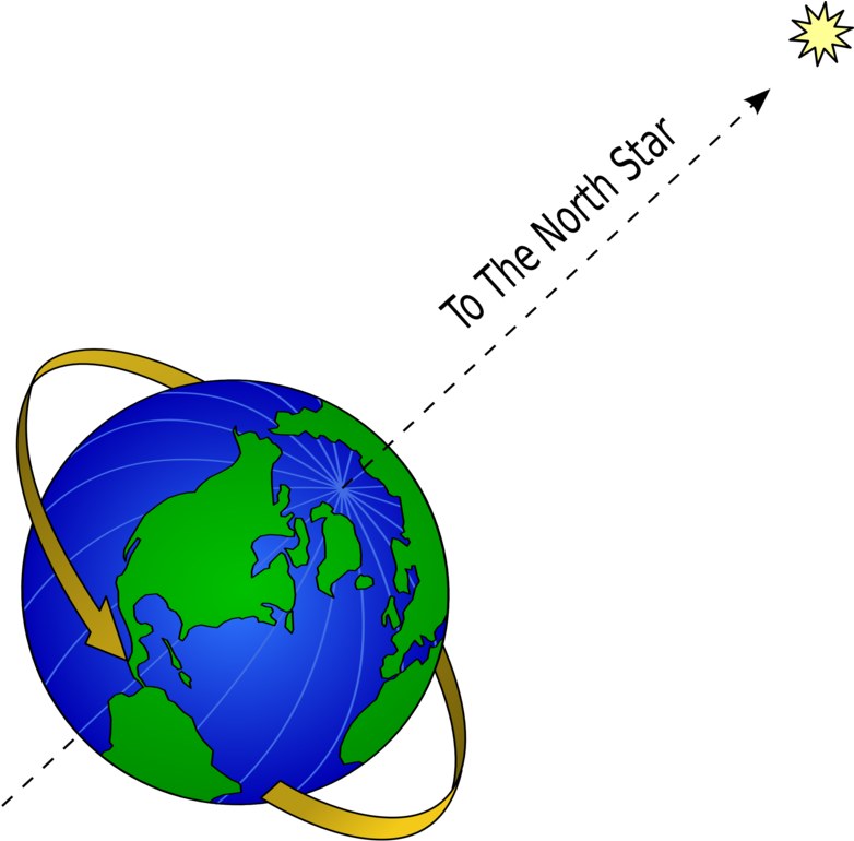 Free Vector Earth And North Star Clip Art - Earth Clip Art (546x597), Png Download