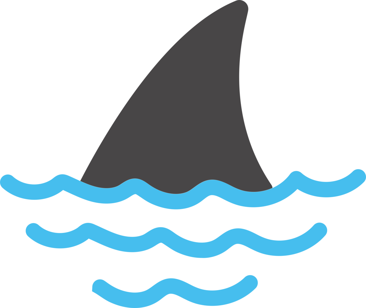 Shark Fin Clipart (1200x1009), Png Download