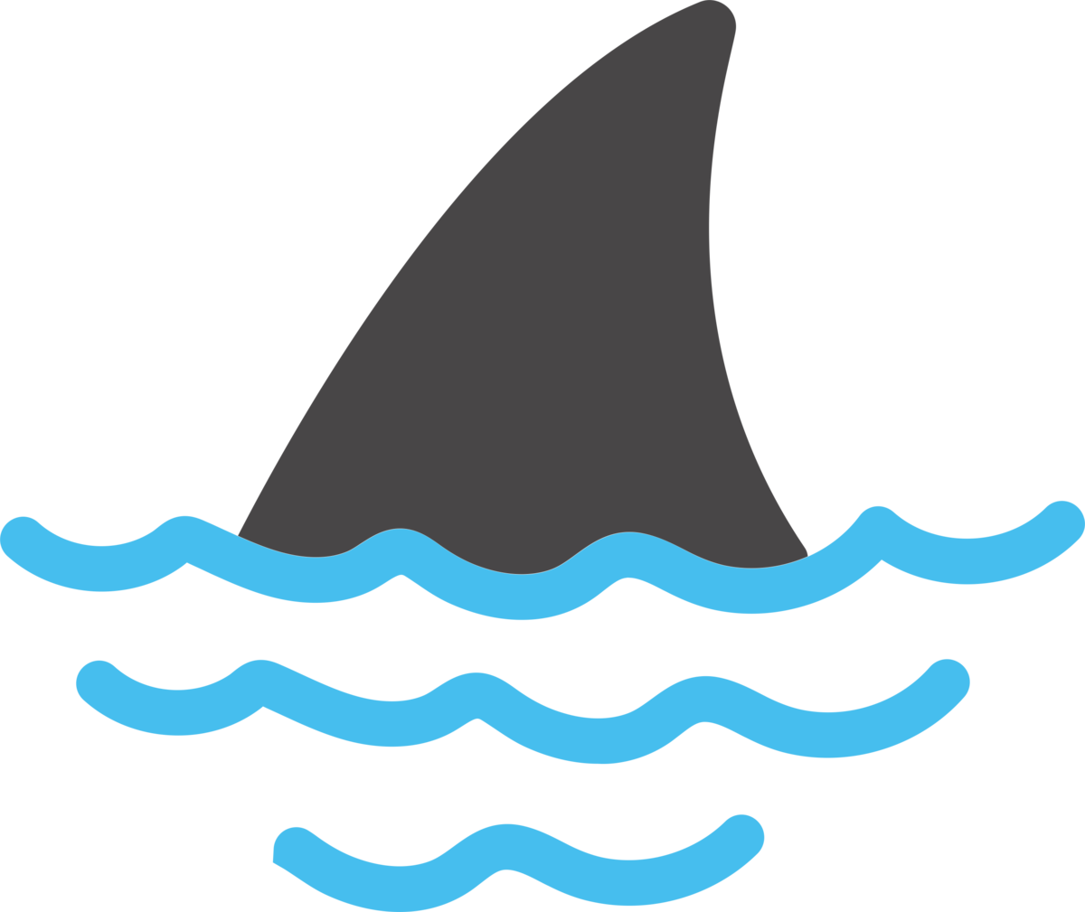Shark Fin Clipart Free Transparent PNG Download PNGkey