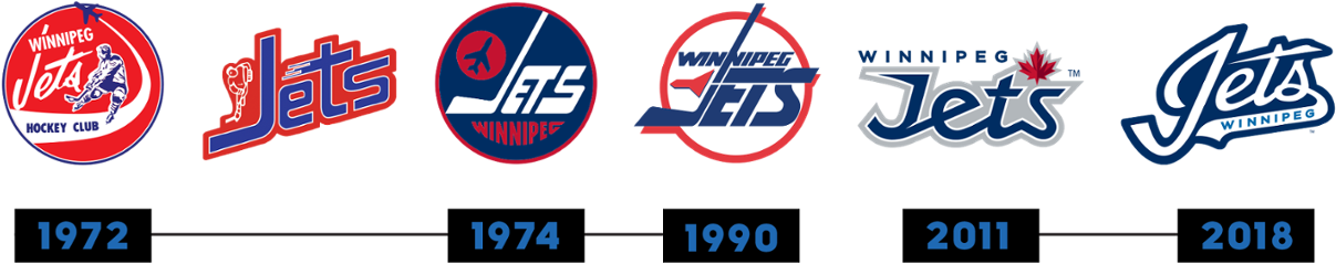 In Their Promo Materials, The Jets Were Kind Enough - Winnipeg Jets (1304x326), Png Download