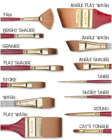 ~princeton 4050 Bests Synthetic Sable Brushes~ Painting - Princeton : Synthetic Sable : Series 4050 : 1-1/2 Inch (450x563), Png Download