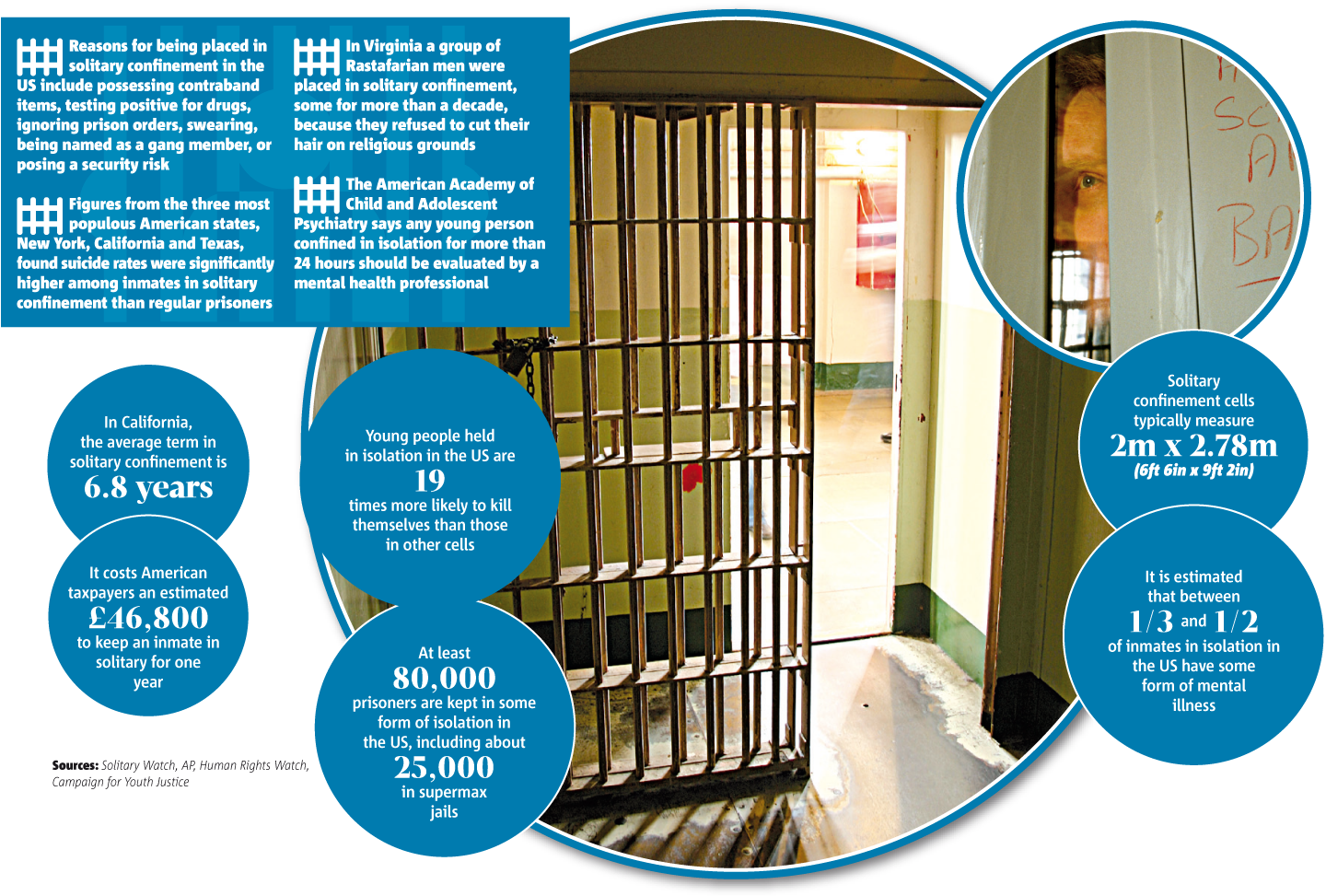 Click Here To Enlarge Infographic Above - Adx Florence (1500x987), Png Download