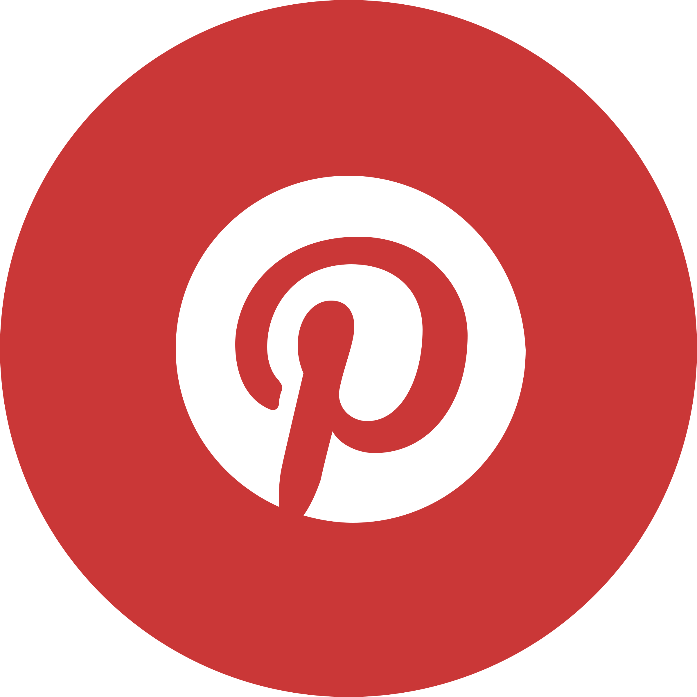 Pinterest Circle Logo Png Transparent - Red Circle Number 3 (2400x2400), Png Download