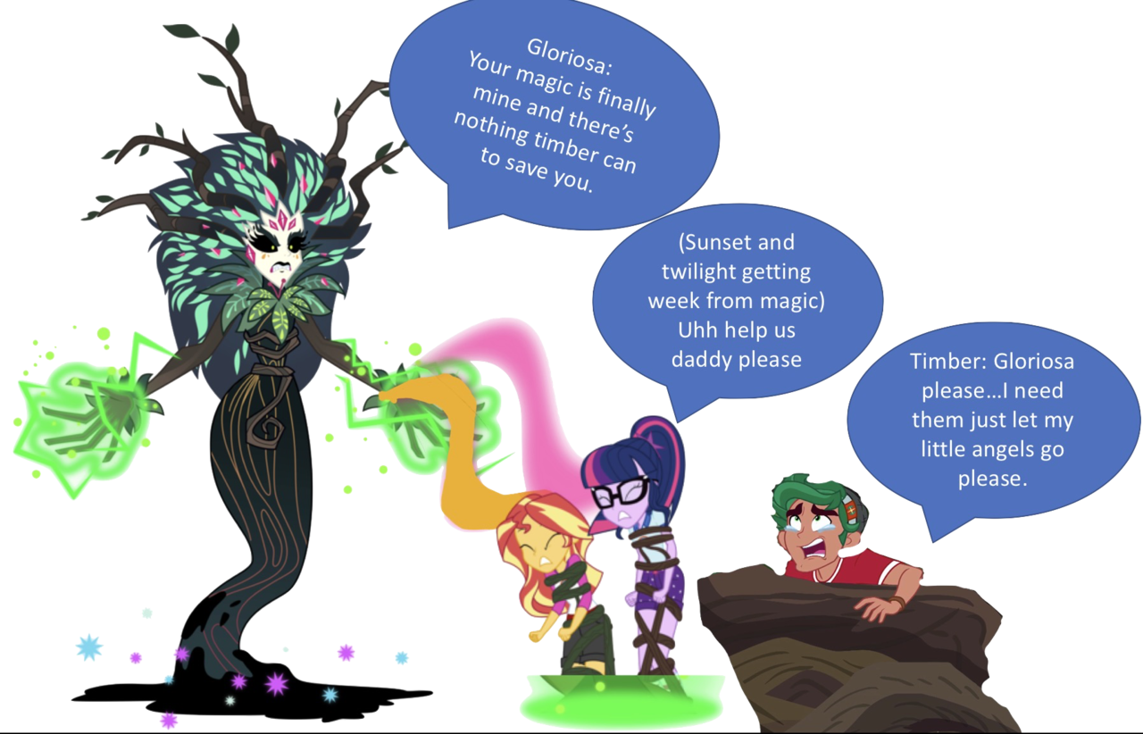 Superbobiann, Comic, Dialogue, Editor - Twilight Vs Gloriosa (1280x822), Png Download