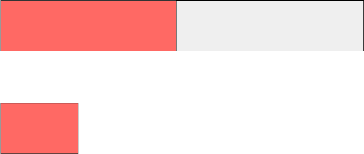 Imports Of Chinese Goods In - Flag (750x502), Png Download