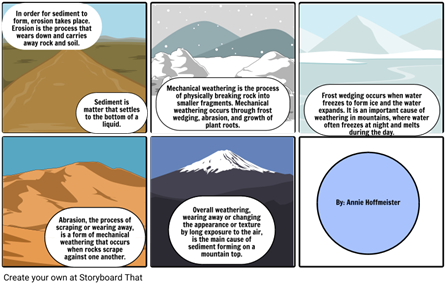 Sediment Comic - Weathering And Erosion Comic Strip Examples (450x289), Png Download
