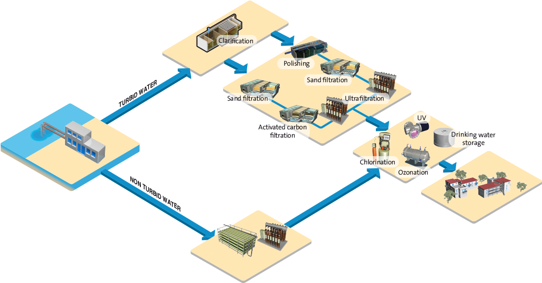 See The Illustration - Drinking Water (1240x748), Png Download