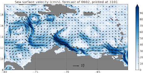 Velocity And Current Direction In The Caribbean Sea - Atlas (645x268), Png Download