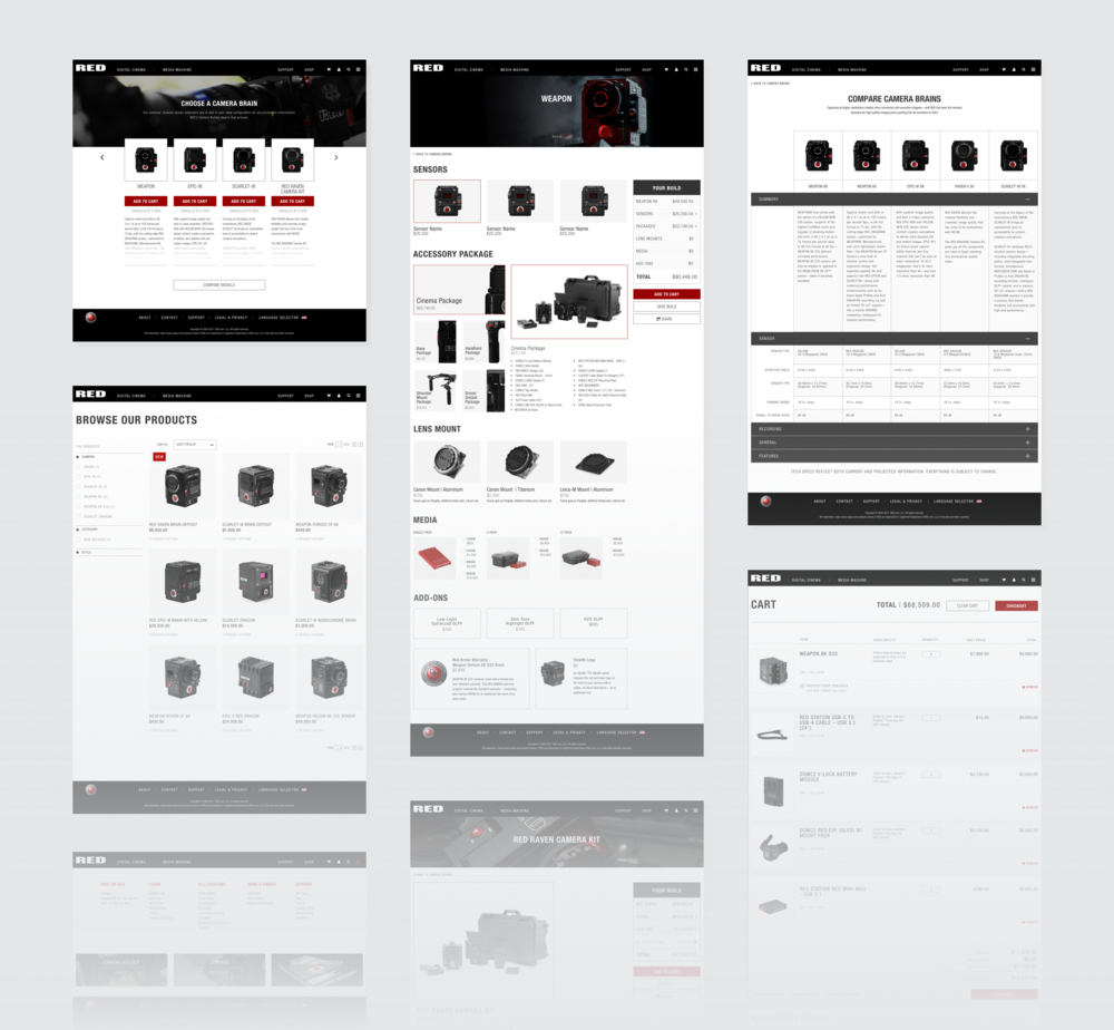 E-commerce Wireframes - E-commerce (1000x924), Png Download
