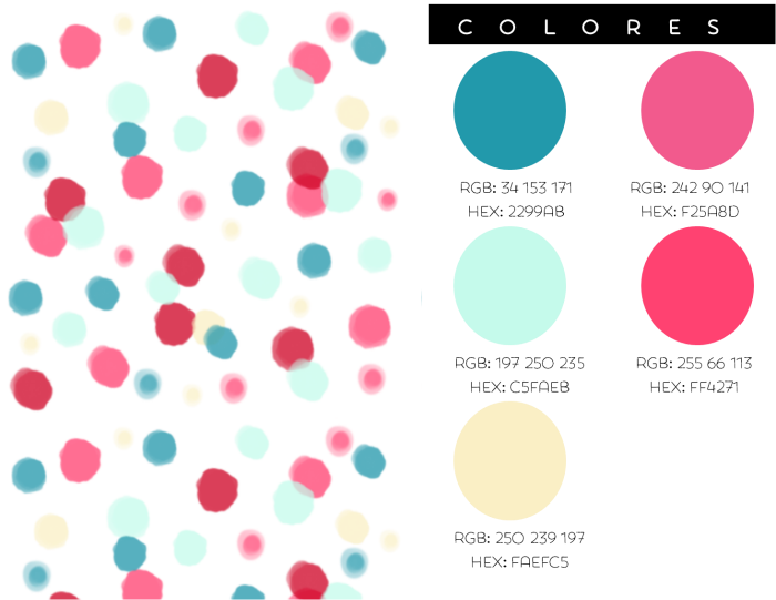 Hacer Fondos Bonitos Acuarela Watercolor Pattern - Watercolor Painting (700x541), Png Download
