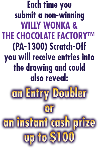 Each Time You Submit A Non-winning Willy Wonka & The - Pennsylvania (326x494), Png Download
