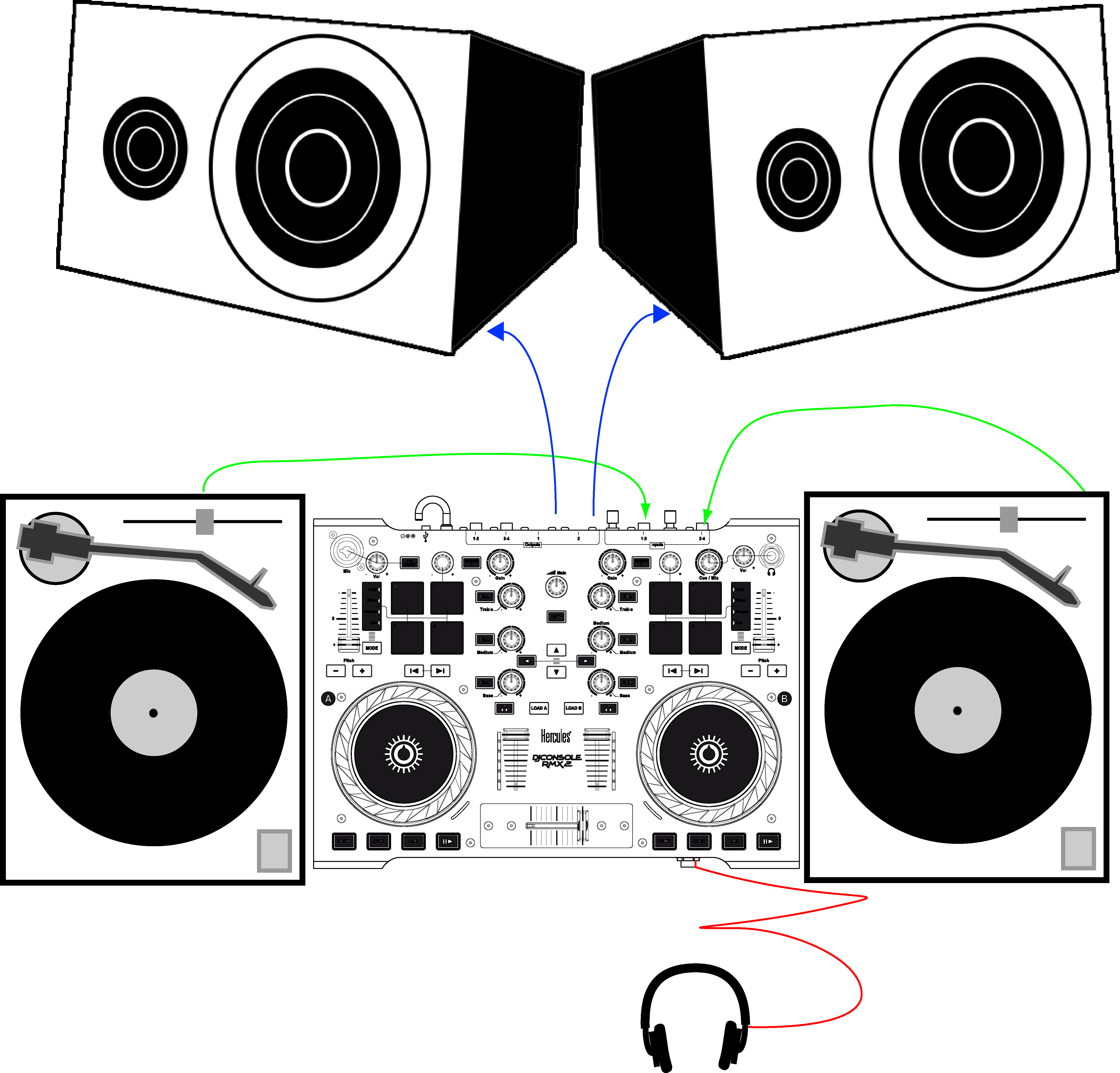 Speakers Clipart Dj Mixer Hercules Rmx 2 Timecode Free Transparent