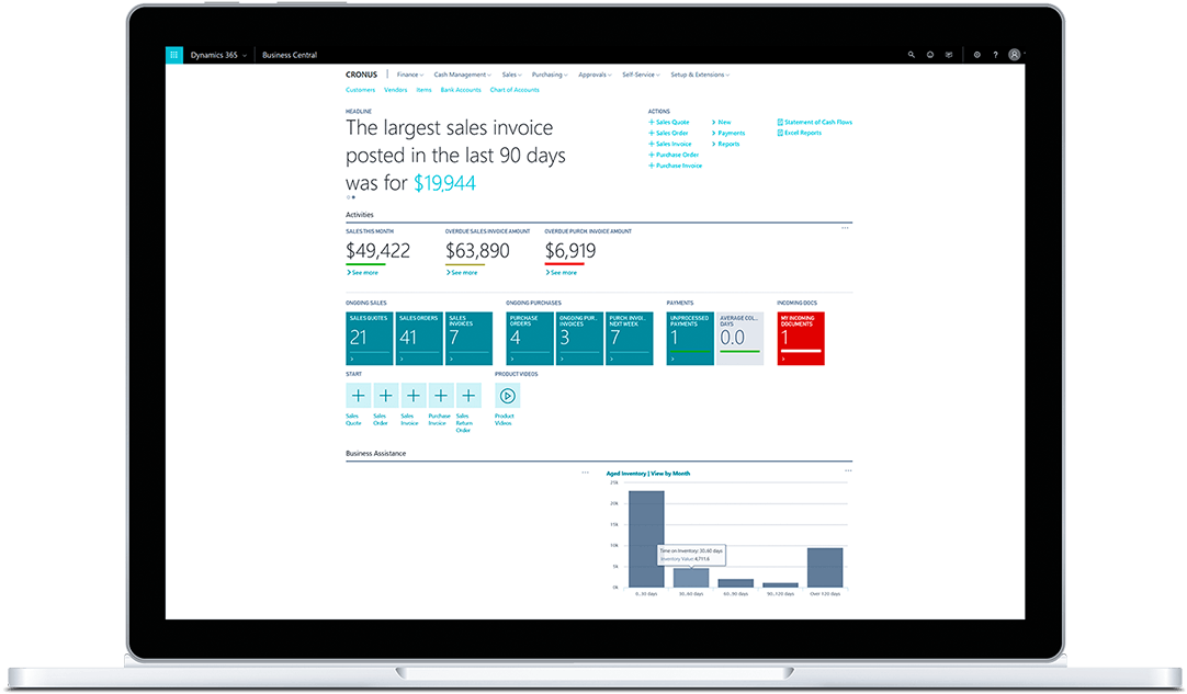Connect And Grow Your Business - Microsoft Dynamics Business Central (1534x734), Png Download