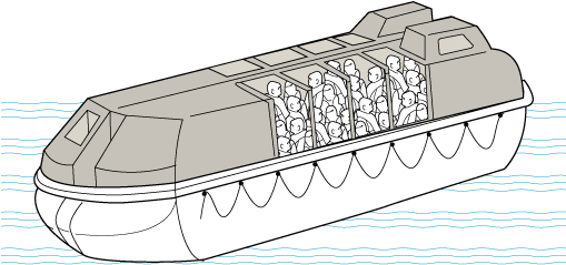 Cruise Ship Clipart Life Boat - Inside Modern Lifeboats (508x285), Png Download