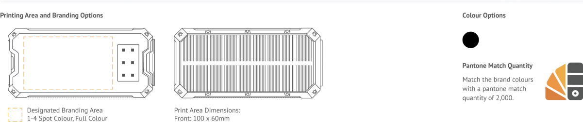 Product Search Filters - Diagram (1200x279), Png Download