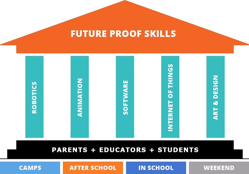 Build - Create - Repeat - Star Trek Propaganda Posters (982x688), Png Download