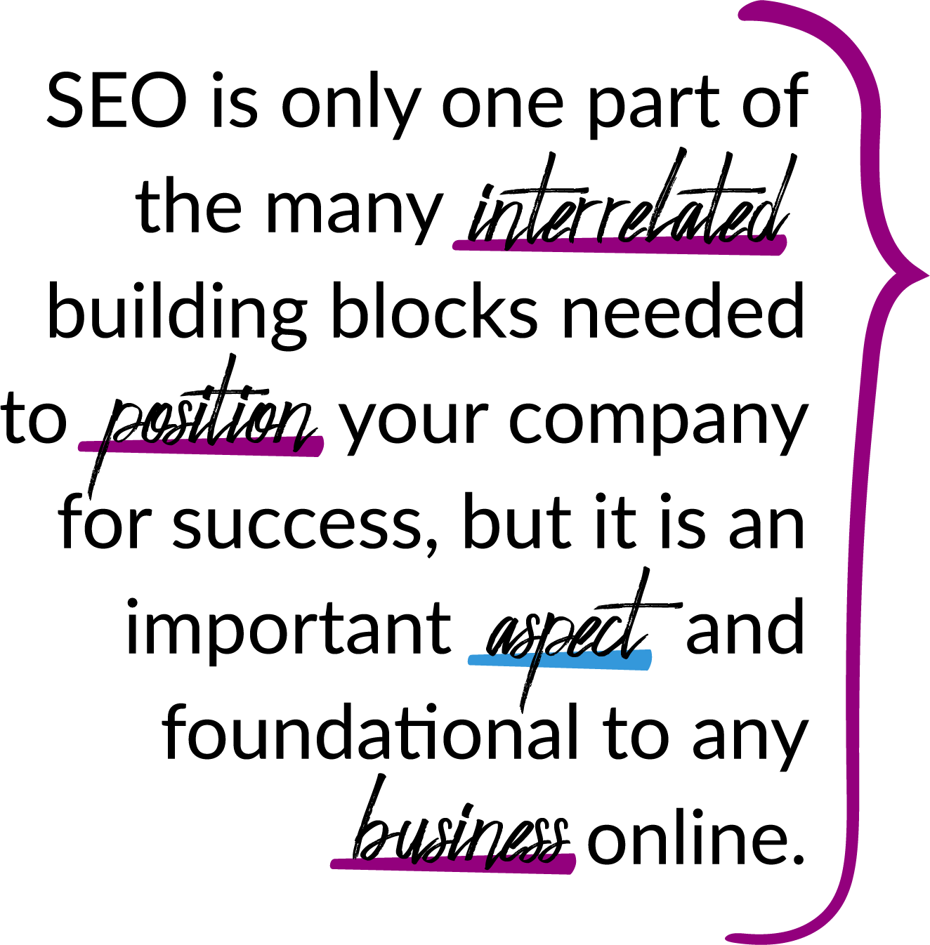 Seo Is Only One Part Of The Many Interrelated Building - Enoxaparin 40mg/0.4ml Prefilled Syringe (10 Syringes (1324x1346), Png Download