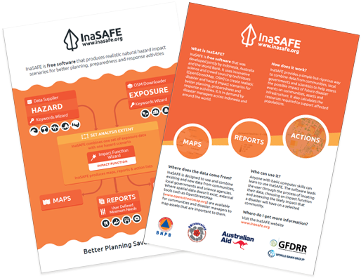 Flyer - One Page Pdf Design (520x400), Png Download