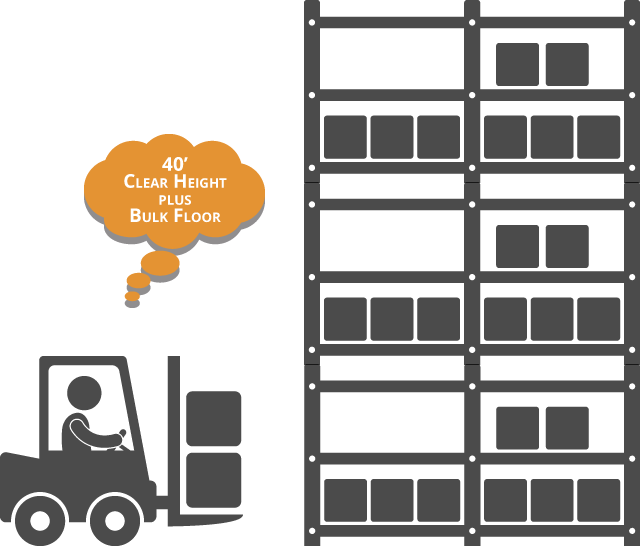 Warehouse Inventory Icon - Inventory Icon (640x546), Png Download