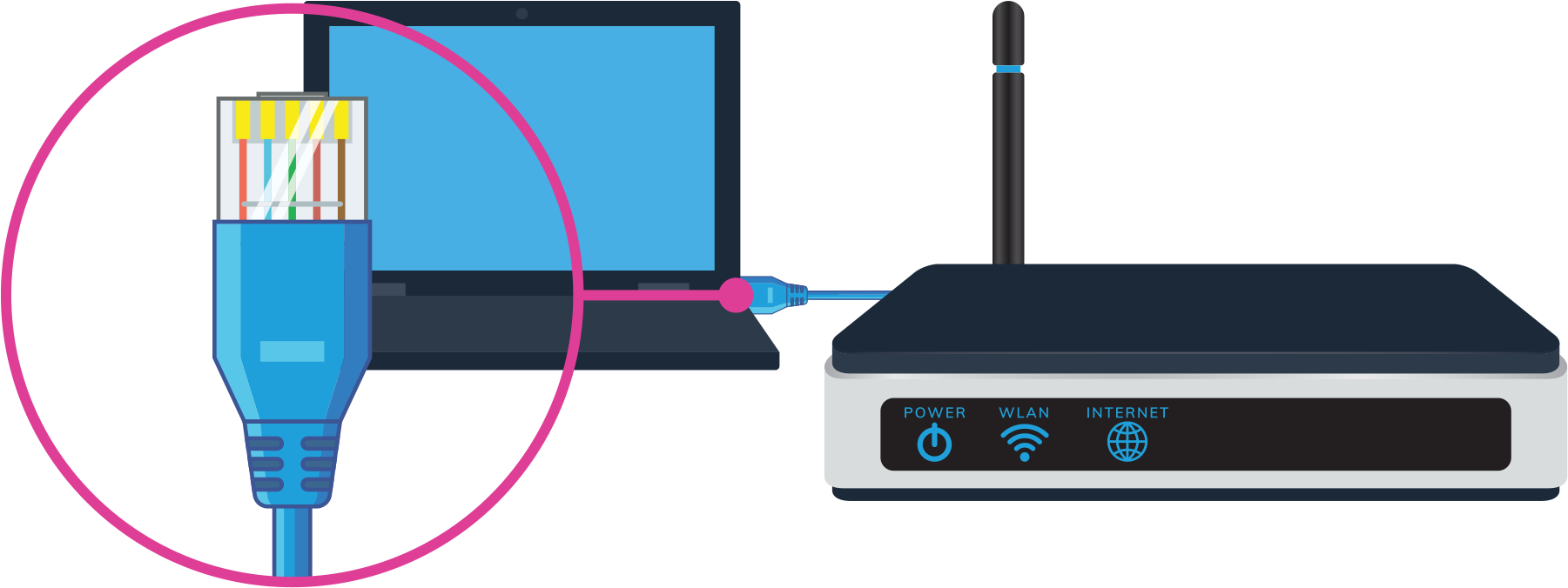 Router Not Connecting - Wireless Connection (1920x1080), Png Download