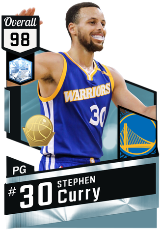 Pls Rate Out Of 10 And Tell Me How I Can Improve Like - Nba 2k18 Stephen Curry Rating (325x475), Png Download