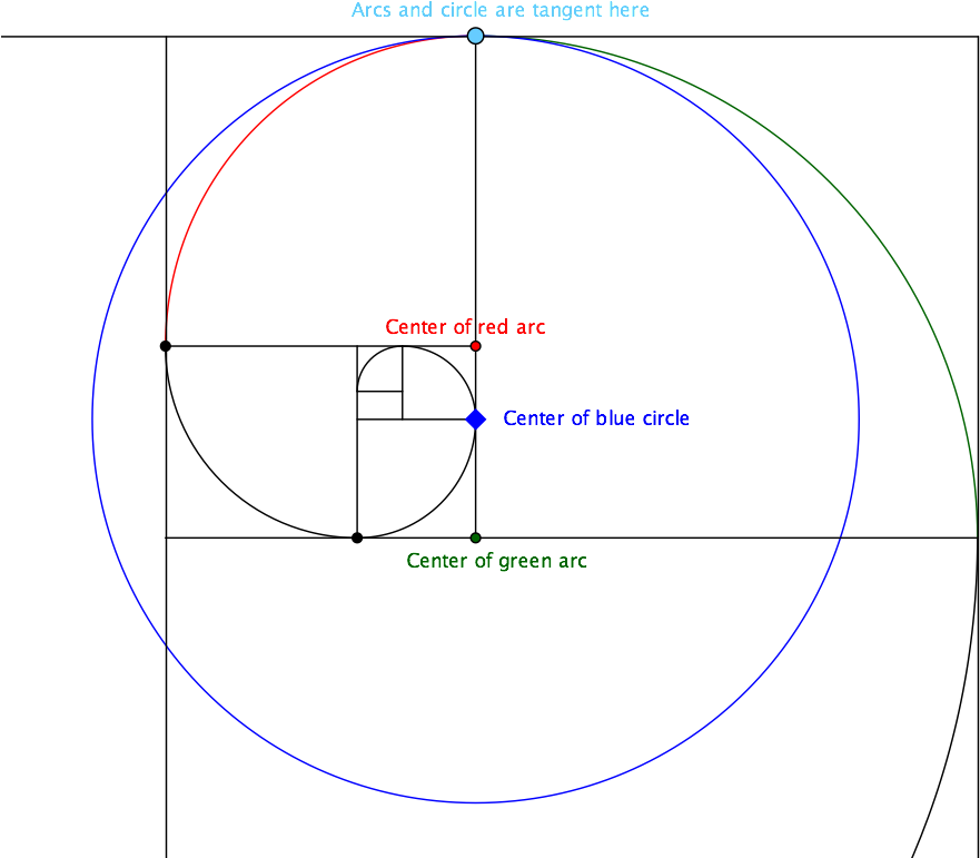 Enter Image Description Here - Diagram (951x822), Png Download