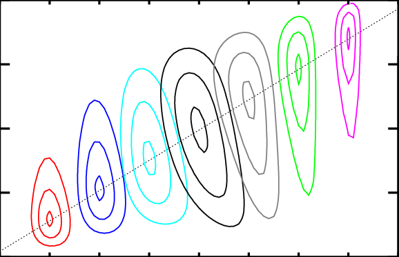 The Joint Determination Of A And Cos Δ For Seven Sets - Calligraphy (578x372), Png Download