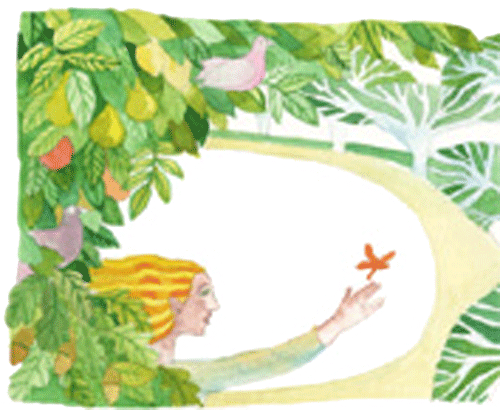 Career Astrology Report - Astrology (500x410), Png Download