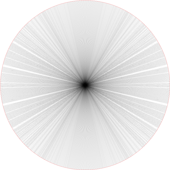 Chiliagram - Circle (600x600), Png Download