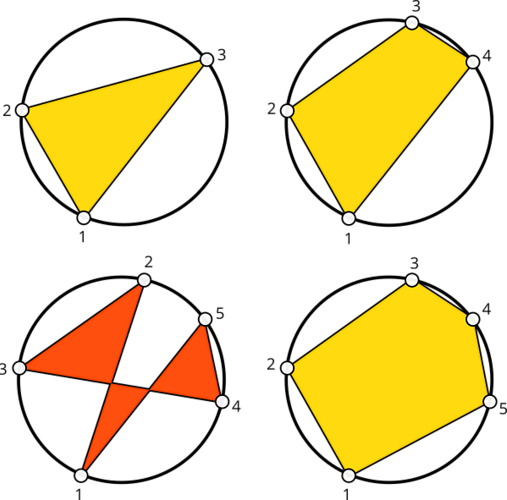 Convex-polygon - Coloriage Taureau (507x500), Png Download