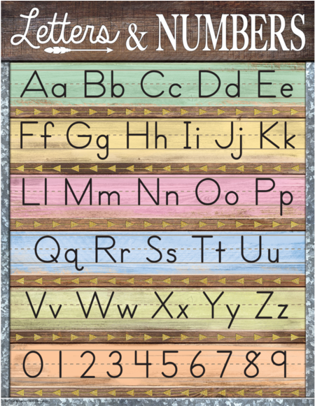 Alphabet Letter Numbers Chart : They found it easier to read the charts when working with letter formation and math computation with the hundreds grid.