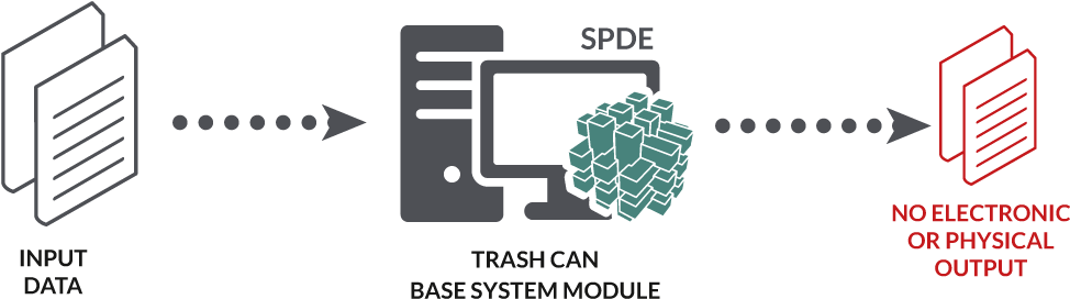 Trash Can Module - Network Postscript (1200x600), Png Download