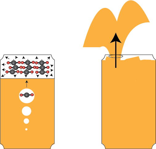 Explodingsoda - Portable Network Graphics (507x483), Png Download
