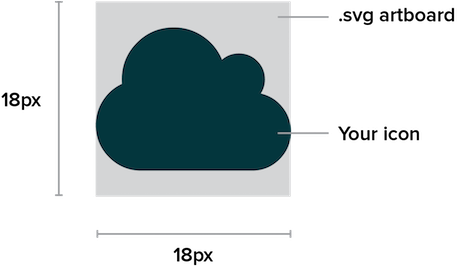 Sizing Is Handled Programmatically So Your Svg Can - 18px Icon (500x266), Png Download