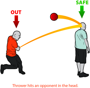 Outs - Cast A Fishing Line (400x300), Png Download